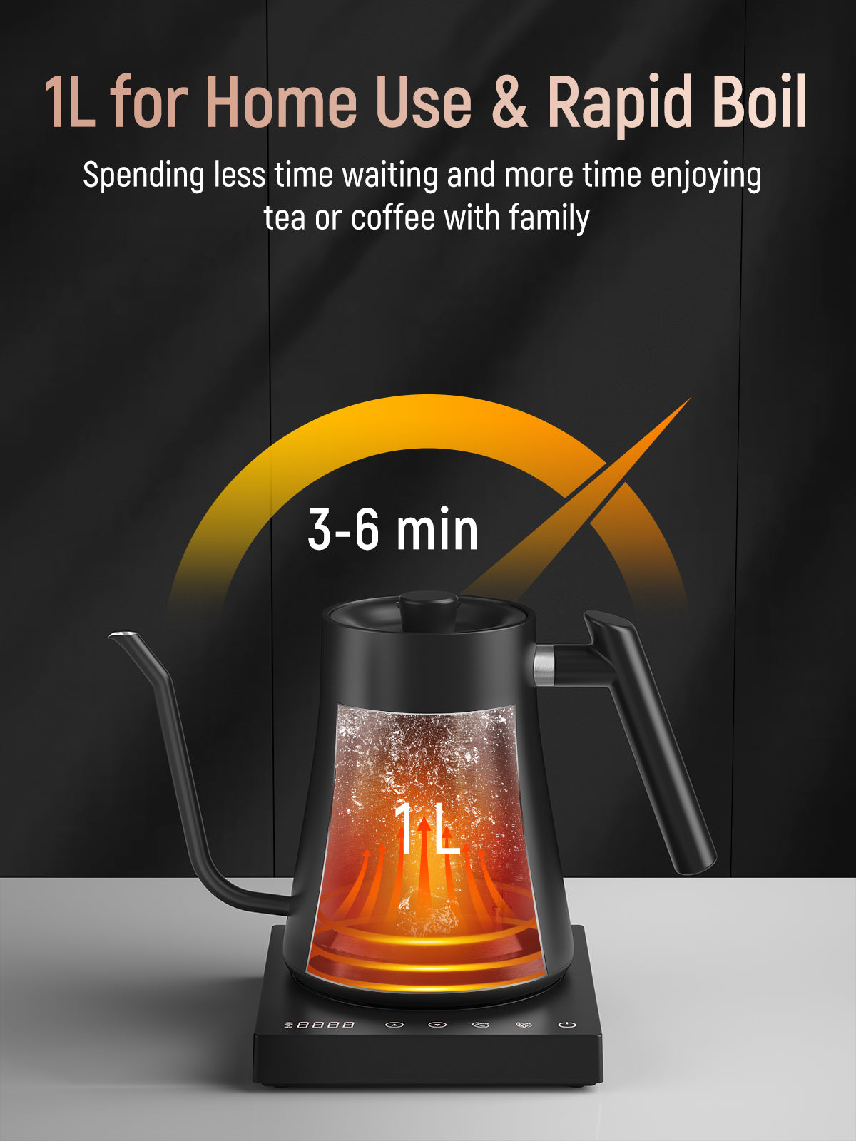 Electric kettle boil shops time